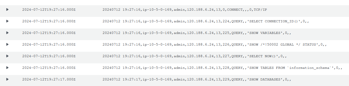 audit log mysql RDS