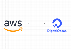 site to site VPN between aws and digitalocean