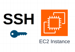 how to change ssh key ec2 instance