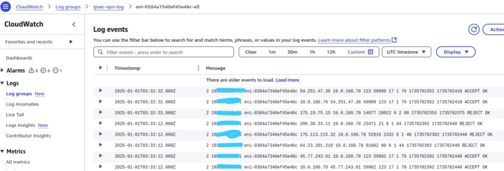 vpc flow logs, monitoring incoming and outgoing traffic EC2 using VPC flow logs